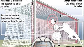 Bundesliga já tem uma tecnologia favorita