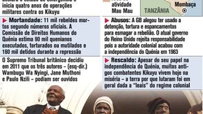 Processo Mau-Mau volta a tribunal