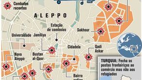 Intensifica-se batalha por Aleppo na Síria