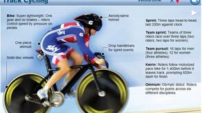 Ciclismo de pista em Londres'2012