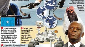 Agenda mundial de agosto 2012