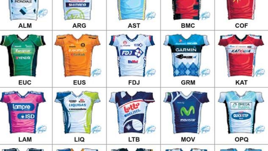 Volta a França: percurso e equipas