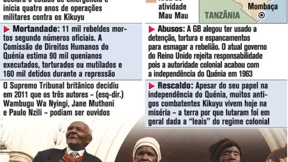 Processo Mau - Mau volta a tribunal