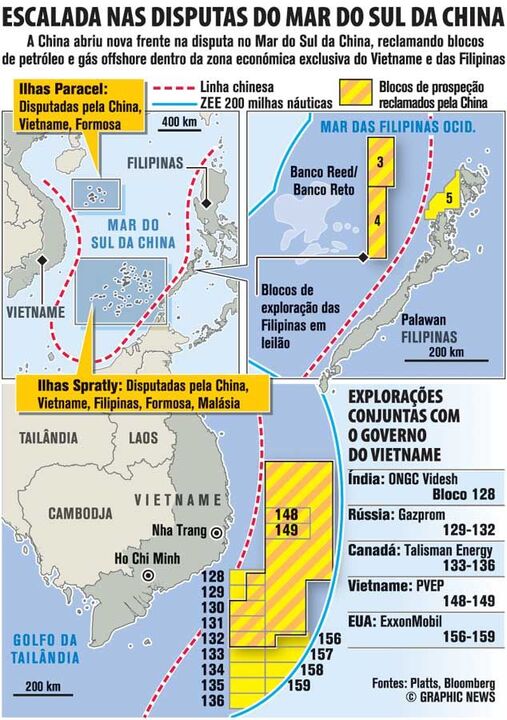 Disputas de petróleo no sul da China