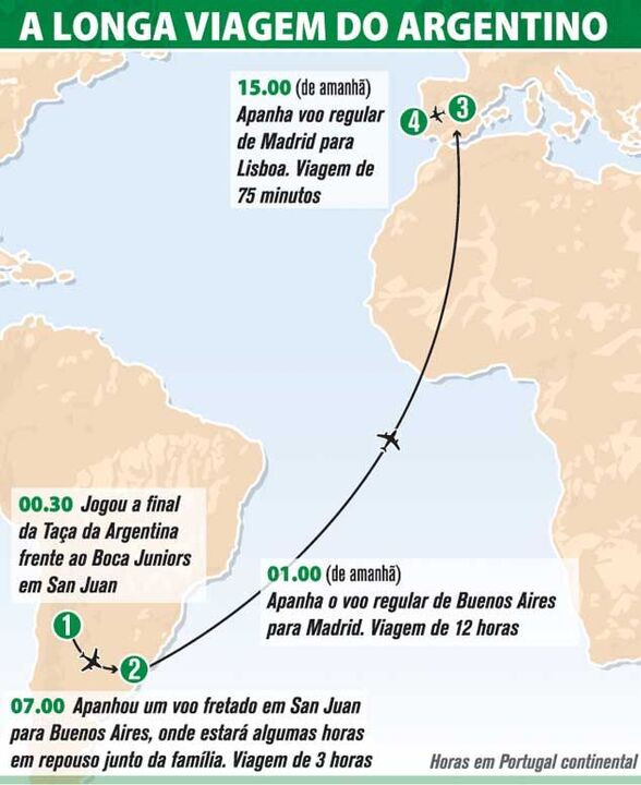 As horas loucas de Viola
