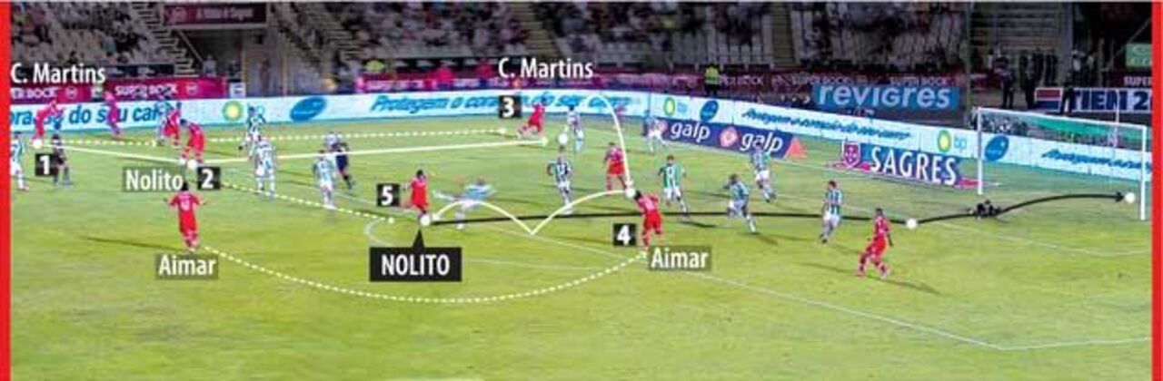 O toque de génio de Aimar para Nolito