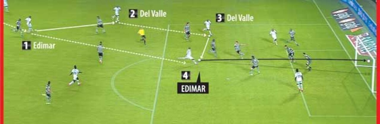 O slalom que valeu 3 pontos ao Rio Ave
