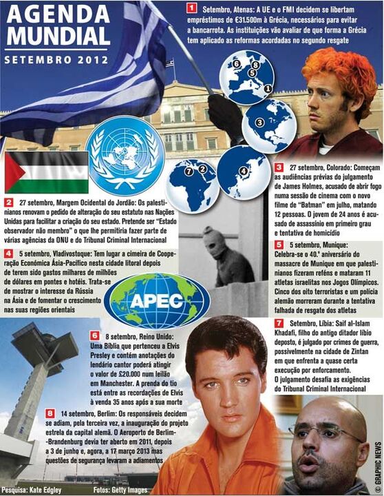 Agenda Mundial de setembro 2012