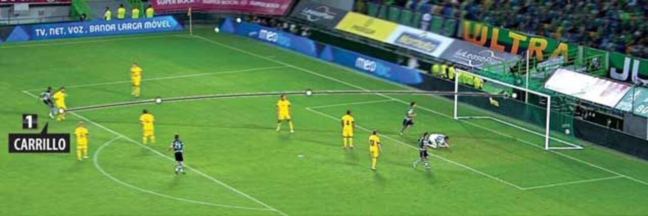 Golo de Carrillo ao Horsens