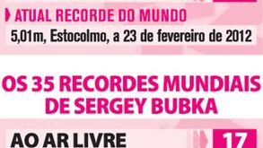 Os 30 recordes mundiais de Yelena Isinbayeva