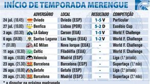 Início de temporada merengue