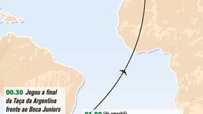 As horas loucas de Viola