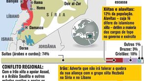 O plano B de Assad - enclave separado