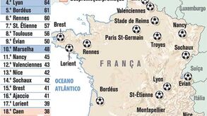 Liga francesa 2012/13