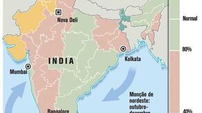 Índia enfrenta ameaça de seca