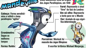 Mascote dos paralímpicos