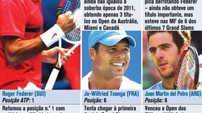 Open EUA: Masculinos