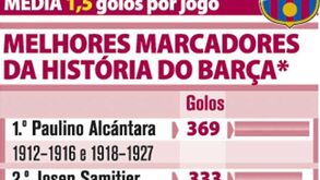 Lionel Messi em 2012/2013