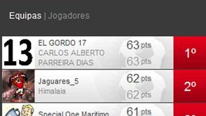 Em que lugar está no campeonato experimental?