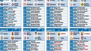 Grupos Liga dos Campeões 2012/13