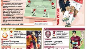 Adversários do Sp.Braga