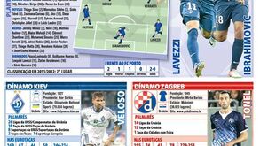 Adversários do FC Porto