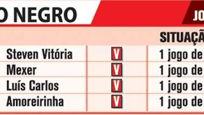 Quadro negro da 3ª jornada da Liga