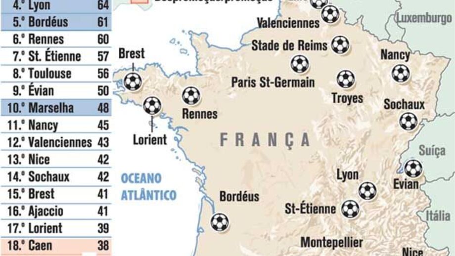 Liga Francesa 2012/13