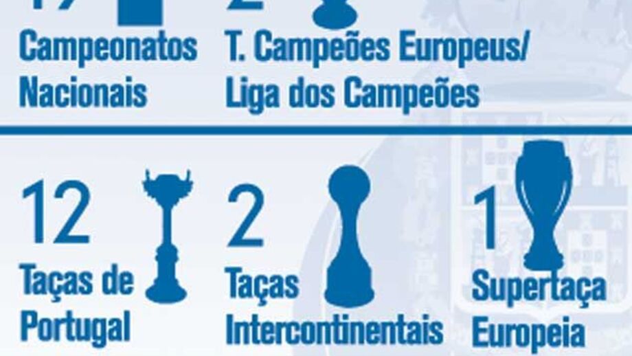 As 56 conquistas de Pinto da Costa 
