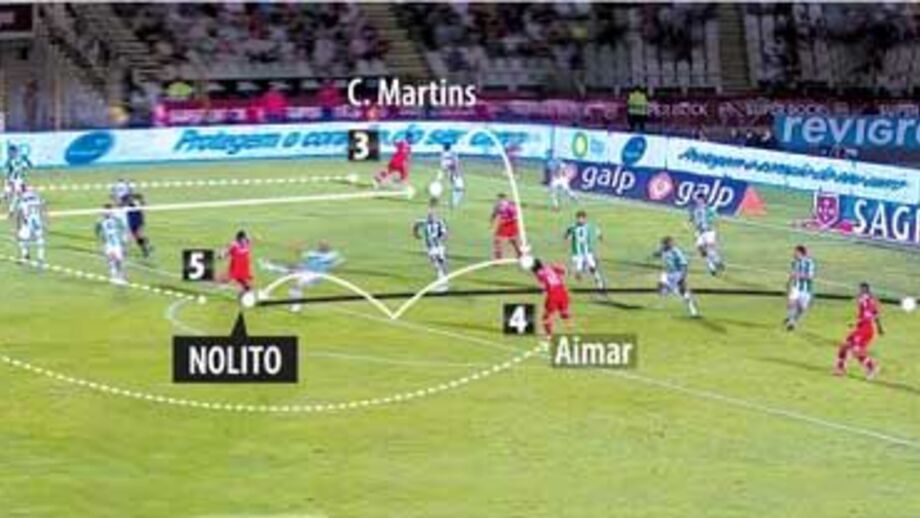 O toque de génio de Aimar para Nolito