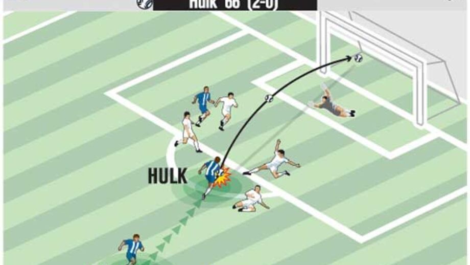 Provavelmente o último golo de Hulk no Dragão