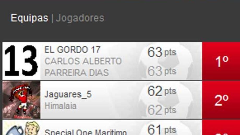 Em que lugar está no campeonato experimental?