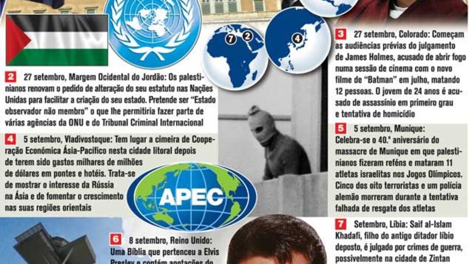 Agenda Mundial de setembro 2012