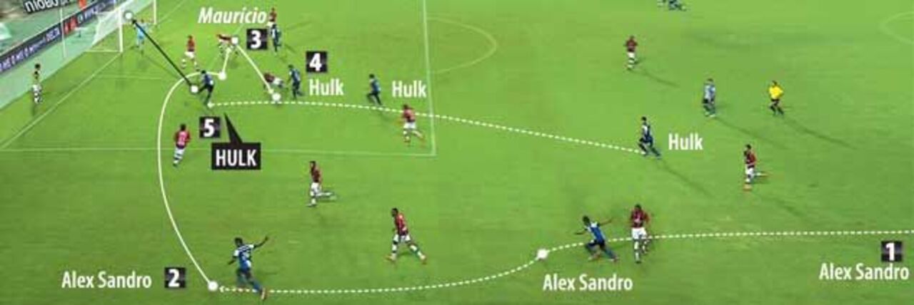 Selo de Hulk garante triunfo em Olhão