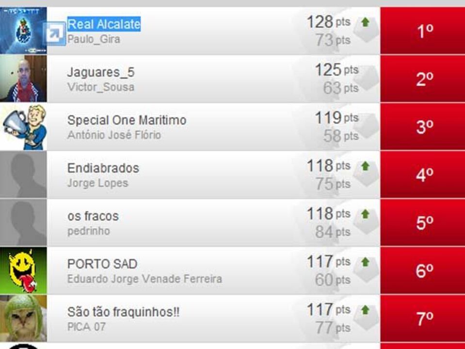 Real Alcalate ganha período experimental