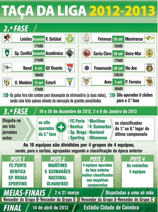 Taça da Liga 2012/2013