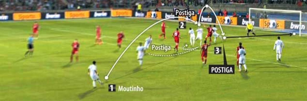 Golo de Hélder Postiga ao Luxemburgo