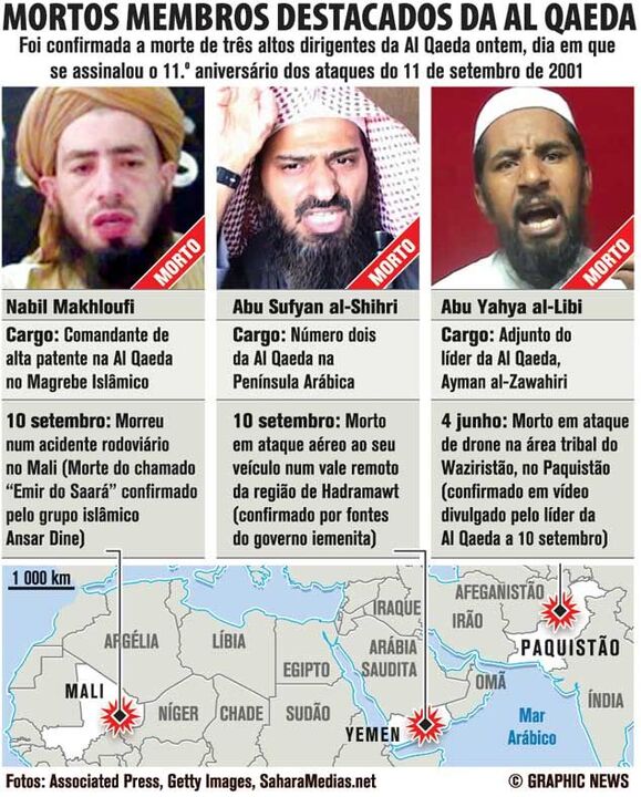 Mortos membros destacados da Al Qaeda