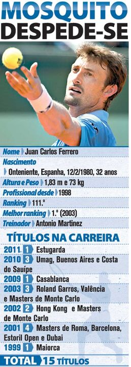 Juan Carlos Ferrero despede-se