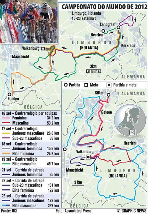 Mundial de ciclismo 2012