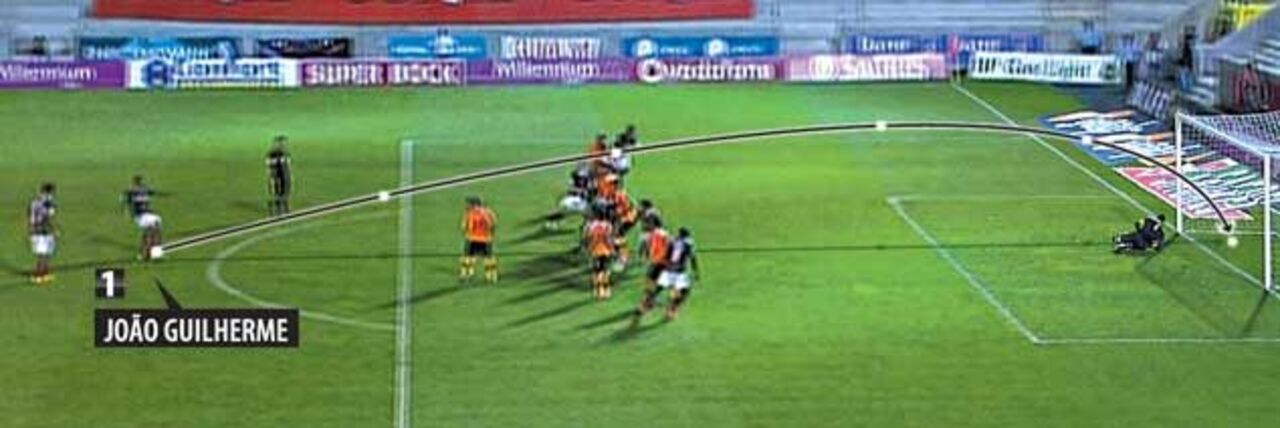 Golo de João Guilherme ao Sporting