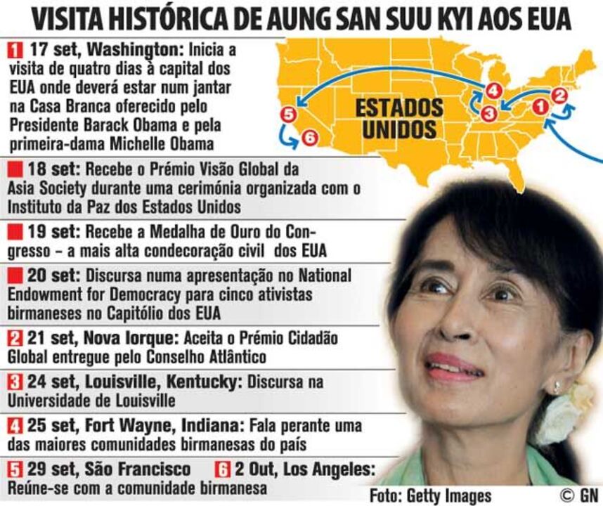 Visitia histórica de Aung San Suu Kyi aos EUA