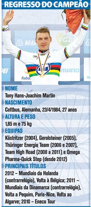 Tony Martin: regresso do campeão