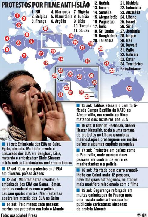 Protestos por filme anti-islão