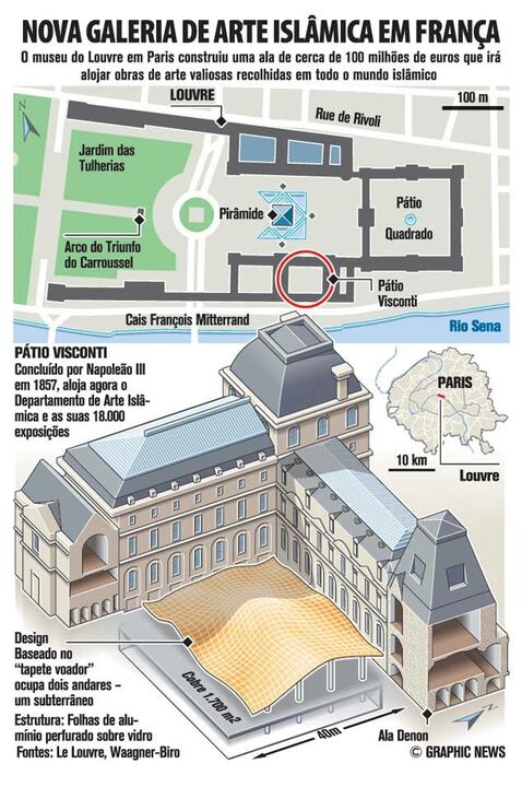 Nova galeria de arte islâmica em França