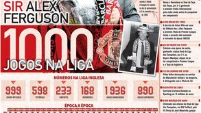 Os 1000 jogos de Ferguson