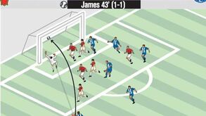 James marcou o melhor golo da jornada