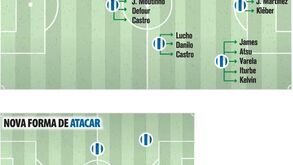 Soluções do FC PORTO para o 4x3x3 pós-Hulk