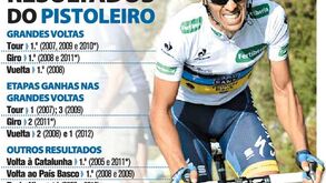 Principais resultados de Contador