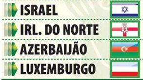 Grupo de qualificação de Portugal para Mundial'2014 